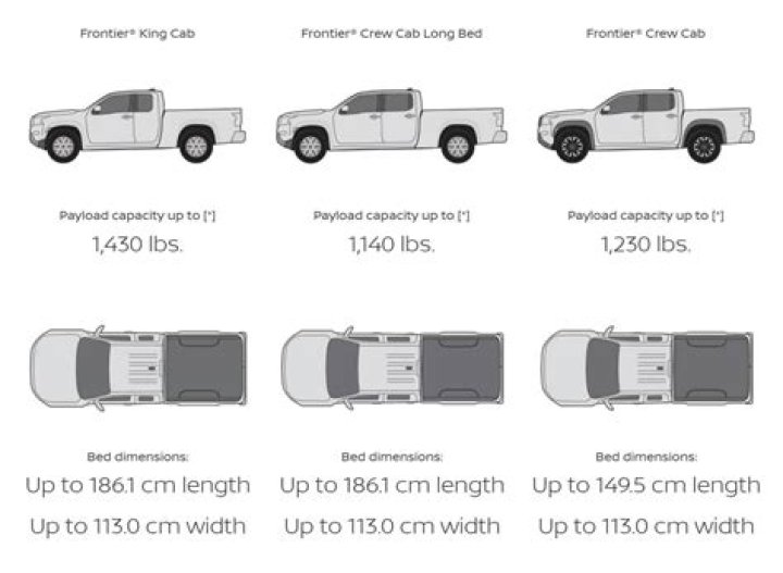 How Wide Is a Typical Car? Understanding Car Width for Better Decision-Making