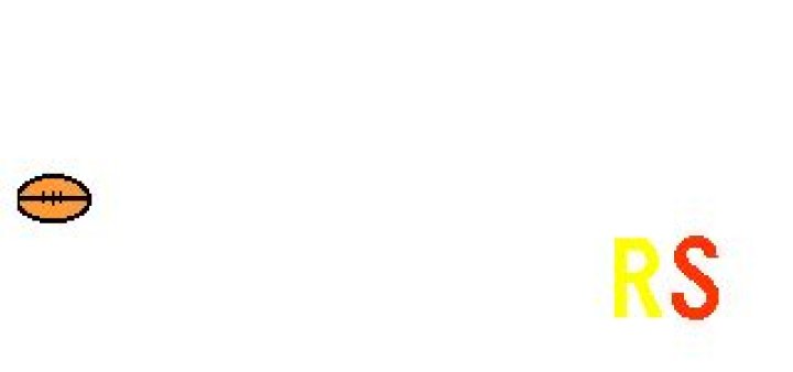 Mastering HRSGoal: The Ultimate Guide for HR Professionals