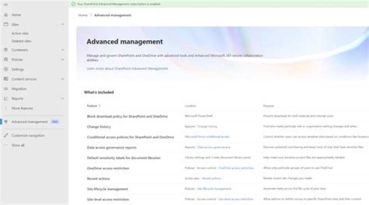 Unlock the Potential of HSODA 030: Advanced Features and Benefits