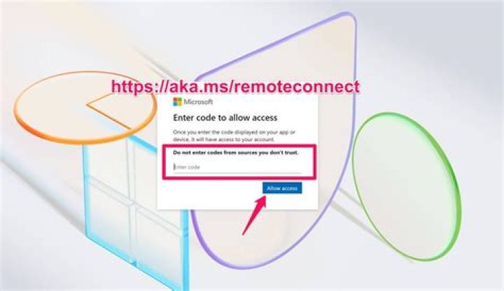 Unlocking the Power of HTTPS RemoteConnect: A Comprehensive Guide