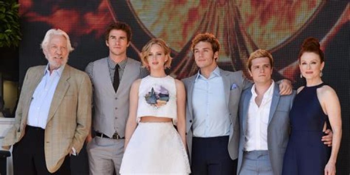 Hunger Games 3 Cast: Exploring the Stars Who Brought Panem to Life
