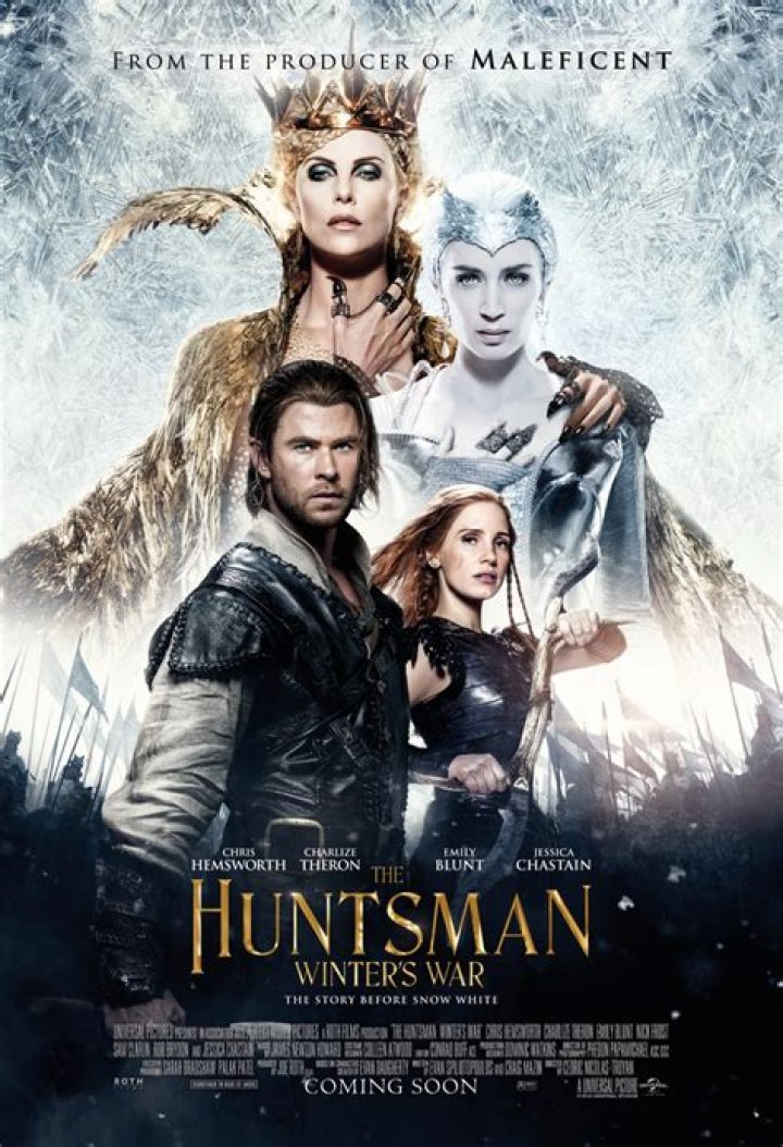 Huntsman Film Cast: Unveiling the Talented Ensemble Behind the Blockbuster