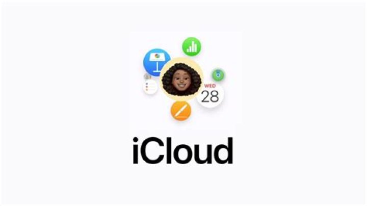 Discover the Power of iCloud.com/Find: A Comprehensive Guide to Protecting Your Apple Devices