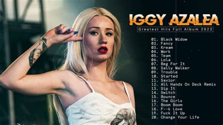 Iggy Azalea Biggest Hits: A Journey Through Her Iconic Songs