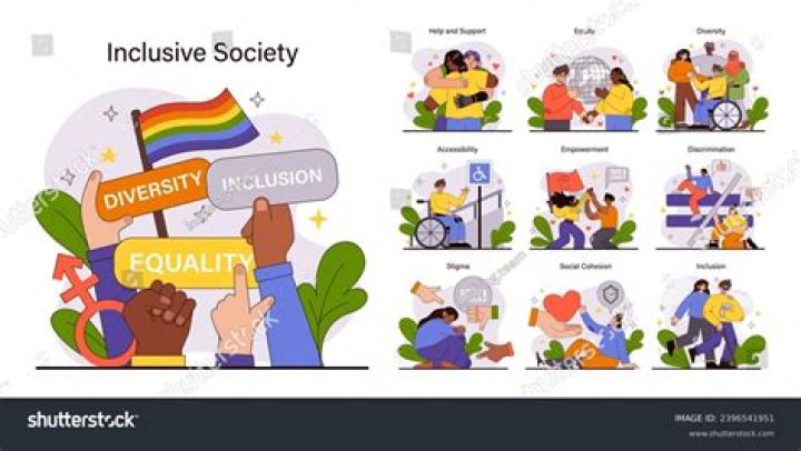 Inclusivity Meaning in Various Contexts: Understanding Its Importance and Impact