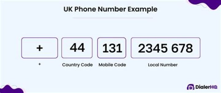 Intoxalock Phone Number: Your Ultimate Guide to Customer Support