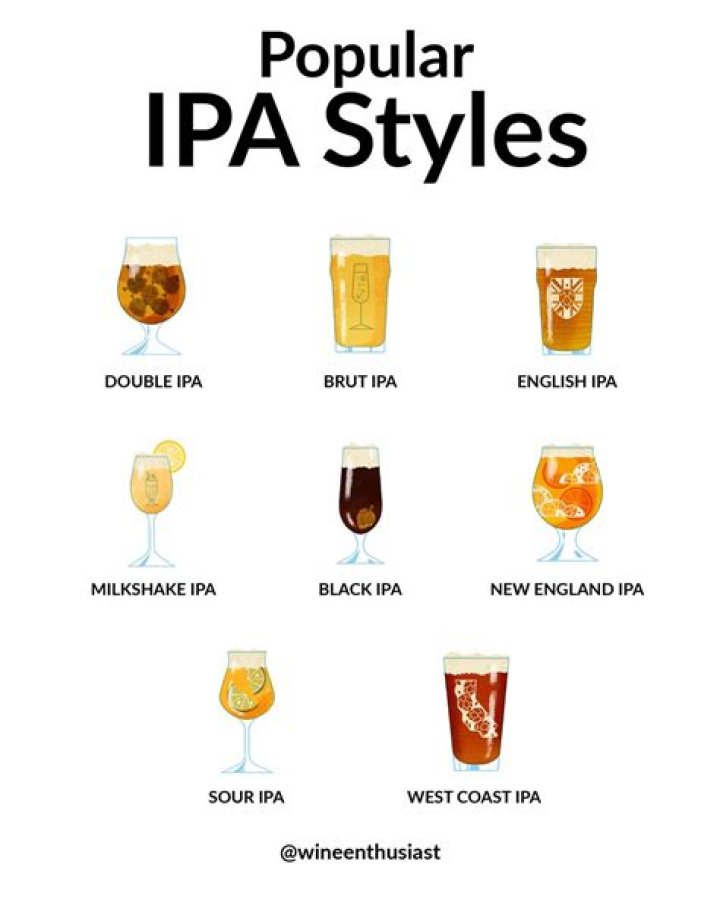 IPA Beer Meaning: A Comprehensive Guide to India Pale Ale