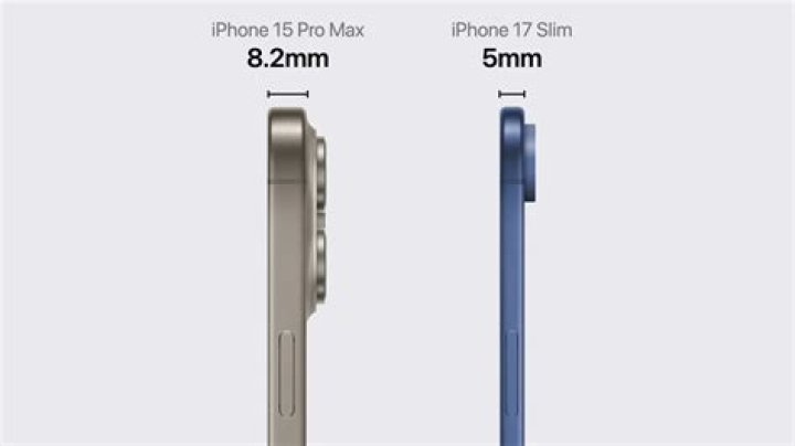 iPhone 12 Pro Max Height: Everything You Need to Know