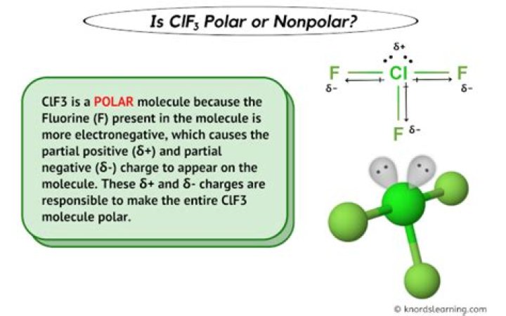 Is ClF3 Polar? A Comprehensive Guide to Understanding the Polarity of Chlorine Trifluoride