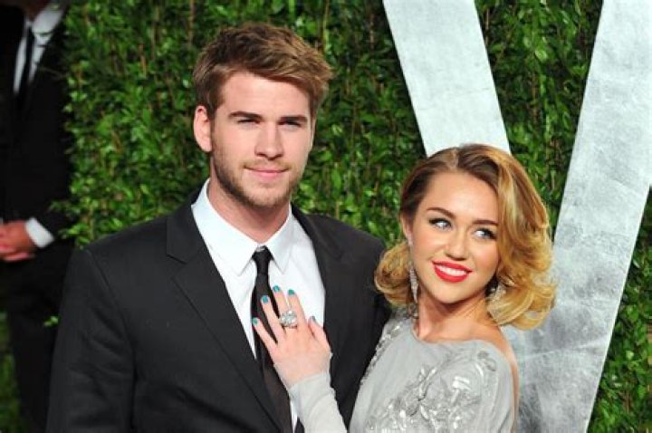 Is Miley Cyrus Married? Exploring Her Love Life and Relationships