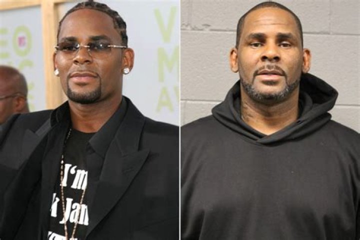Is R Kelly's Brother Out of Jail? A Comprehensive Analysis