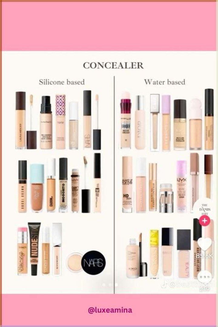 Is the L'Or&eacute;al Concealer Water-Based? A Complete Guide