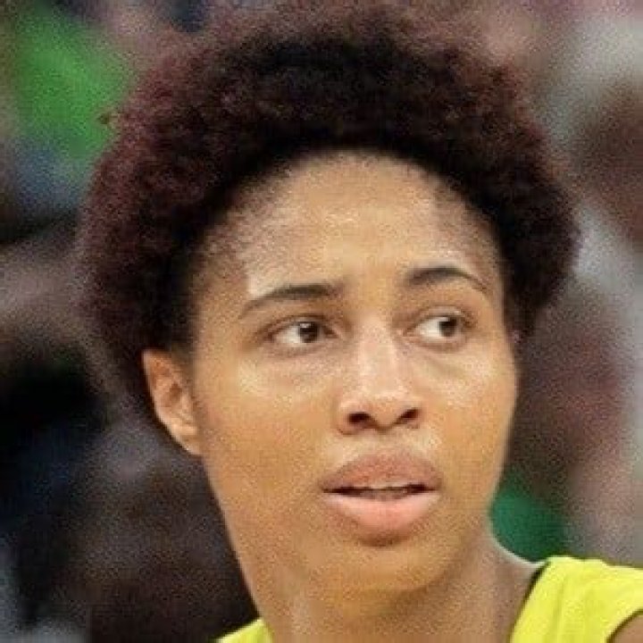 Isabelle Harrison Age: Unveiling the Life and Legacy of a Beloved Star