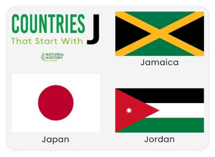 J Countries: Exploring the Nations That Start With 