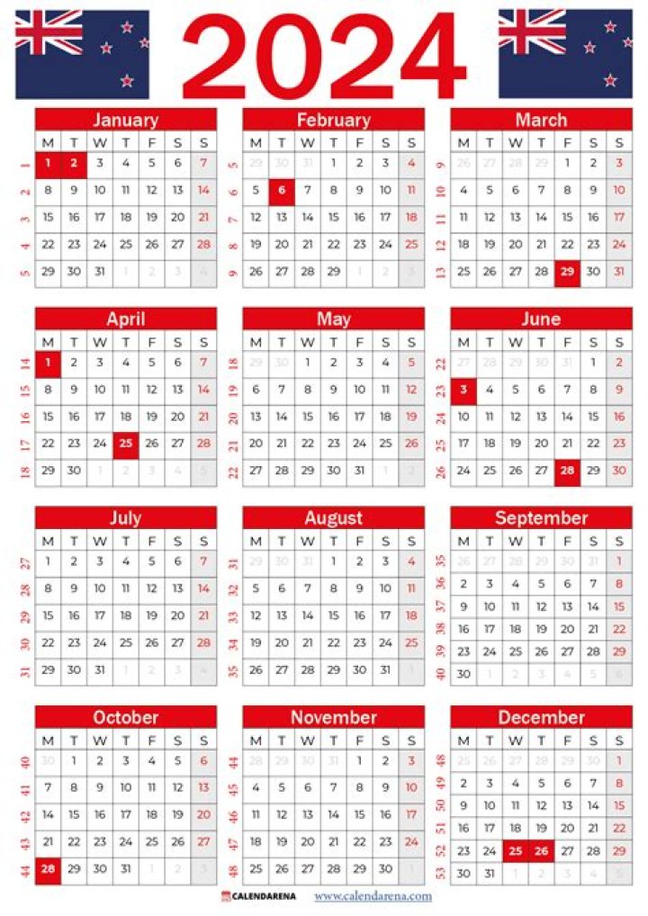 Jaden Smith 2024: The Evolution of an Iconic Artist