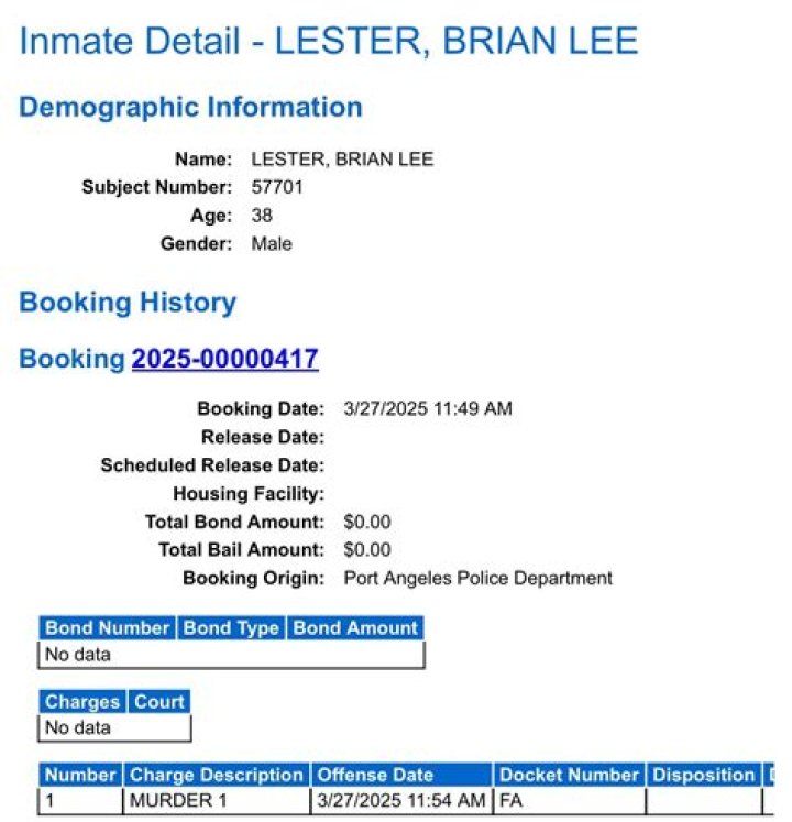 Jail Roster Clallam: A Comprehensive Guide to Understanding Clallam County Jail Records