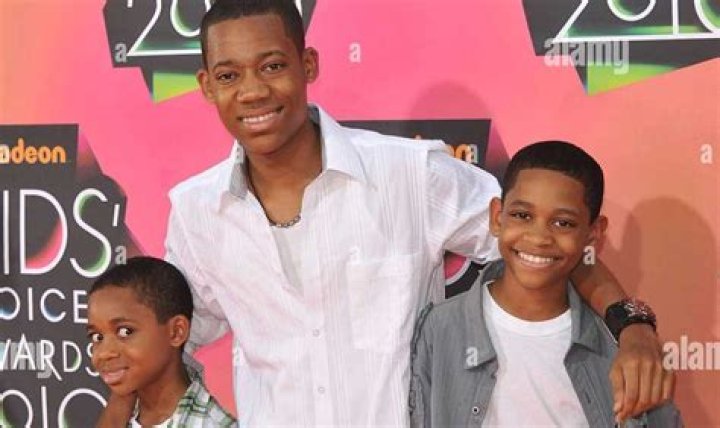 James Lawrence Tyler: The Rising Star in the World of Entertainment