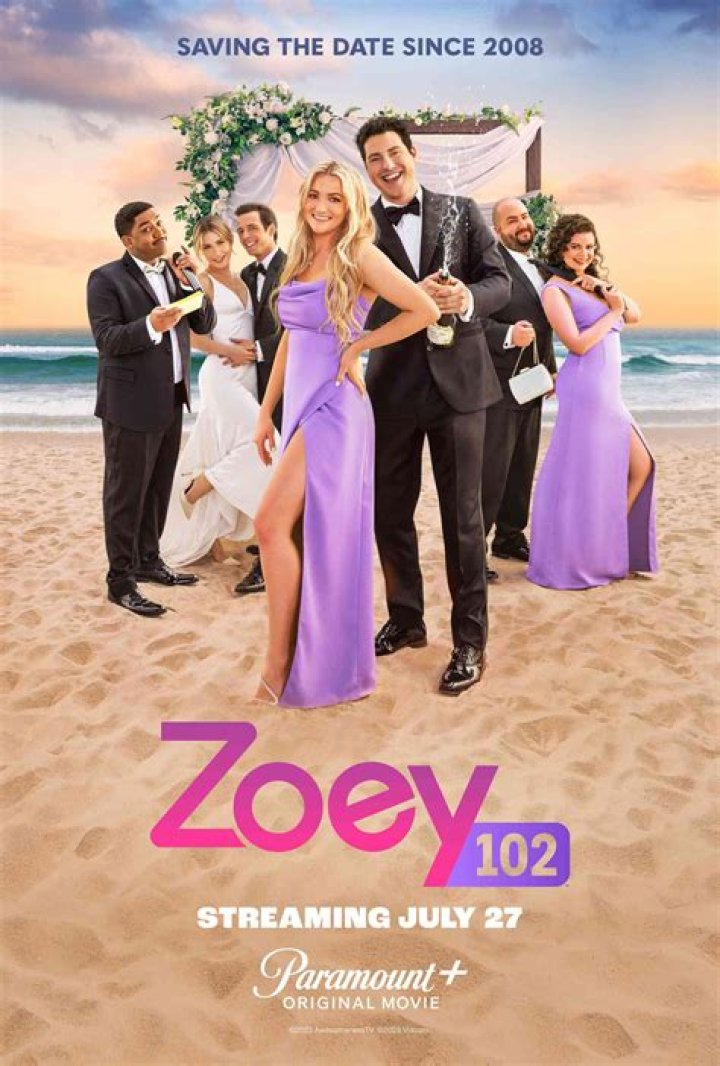 James on Zoey 101: A Comprehensive Look at His Role, Impact, and Legacy
