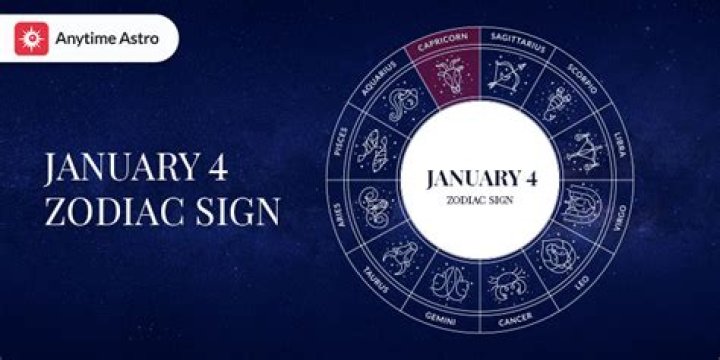 January 4th Zodiac: Discover the Traits, Compatibility, and Secrets of Capricorn