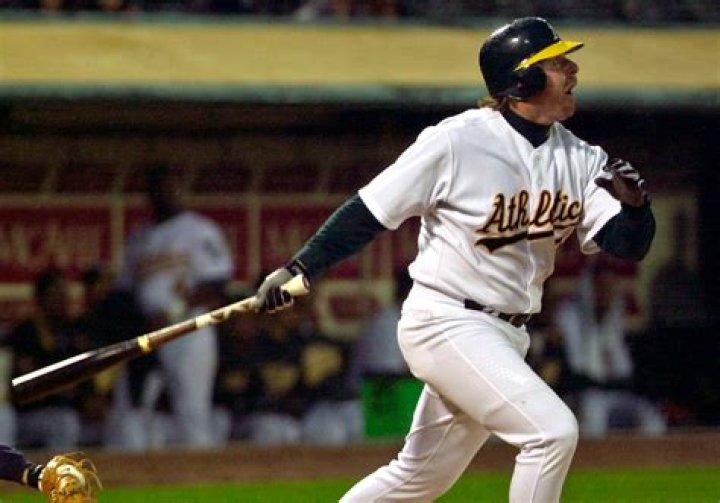 Jason Giambi: A Comprehensive Look at the Legendary Baseball Player