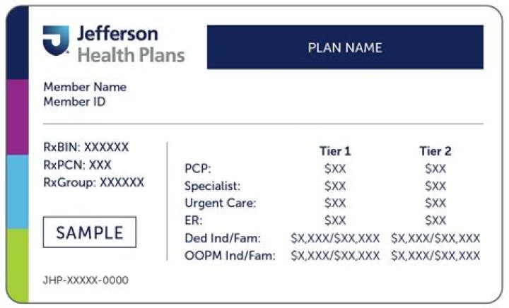 Comprehensive Guide to Jefferson Health Insurance Plans: Your Ultimate Resource