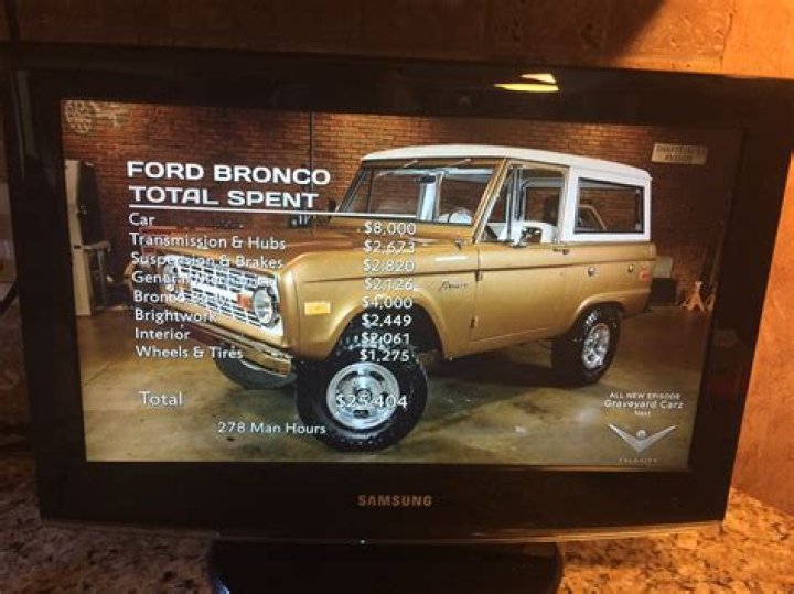 Unleashing the Wild Spirit: The Comprehensive Guide to JeffsBronco