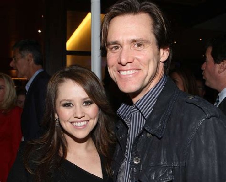 Jim Carrey Daughter: A Deep Dive Into the Life of Jane Carrey