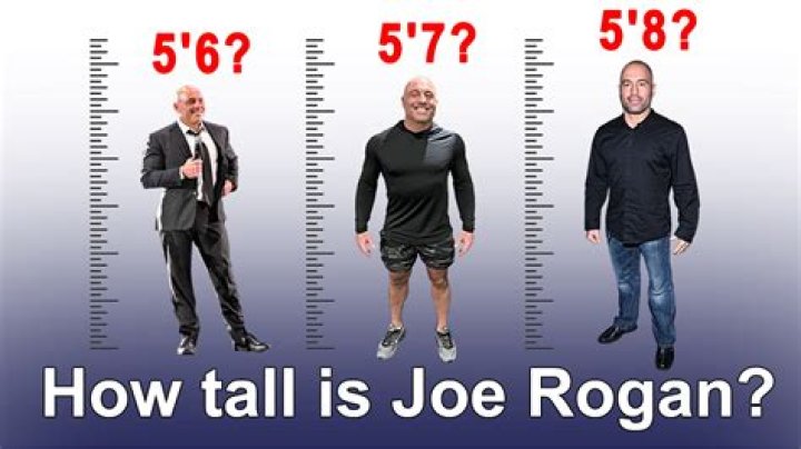 Joe Rogan Height in Feet: Unveiling the Truth Behind the Podcaster's Stature