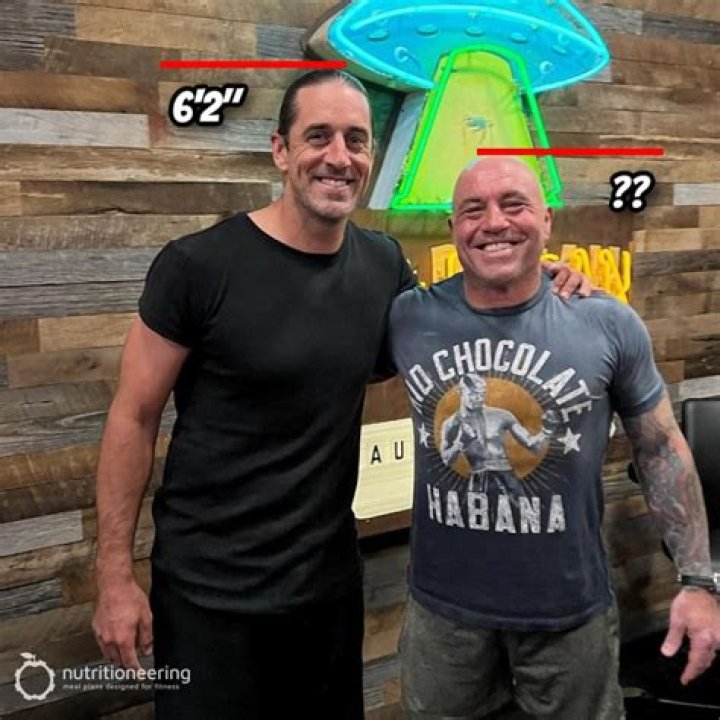 Joe Rogan Height: A Comprehensive Look into the Iconic Podcast Host
