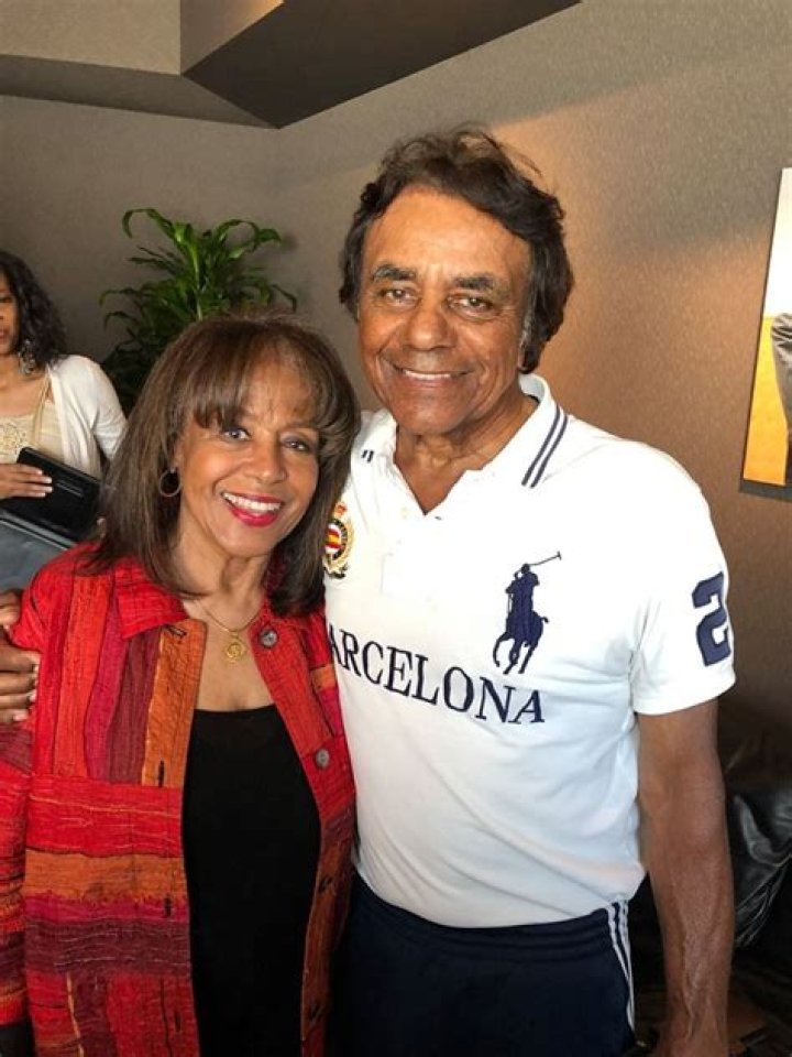 Johnny Mathis Wife: A Comprehensive Look into His Personal Life and Legacy