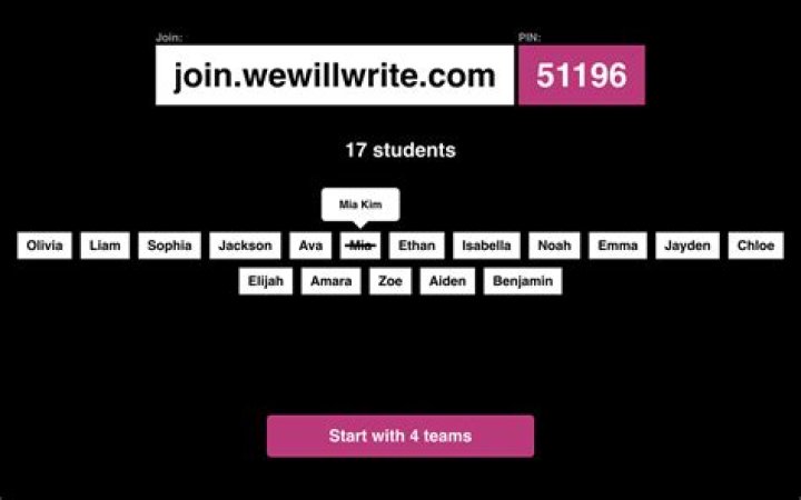 Unlock Your Writing Potential: Discover the Benefits of Joining We Will Write