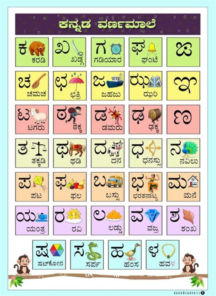 Kannada: Exploring the Richness and Beauty of the Kannada Language