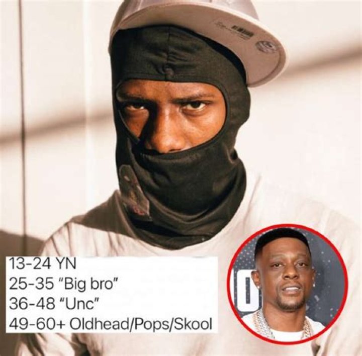 Karinais vs Bro Age: A Comprehensive Analysis of the Phenomenon