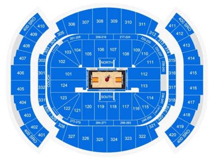 Kaseya Center Capacity: Understanding and Optimizing Your IT Management Potential