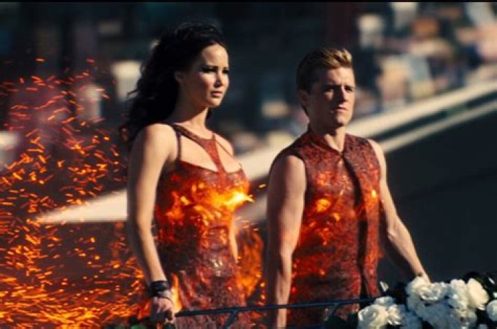 Katniss Opening Ceremony Costume: A Symbol of Rebellion and Style