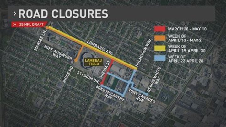KDOT Road Closings: A Comprehensive Guide to Stay Safe and Informed