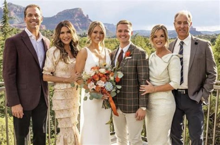 Kennedy Noem: The Rising Star in the World of Entertainment