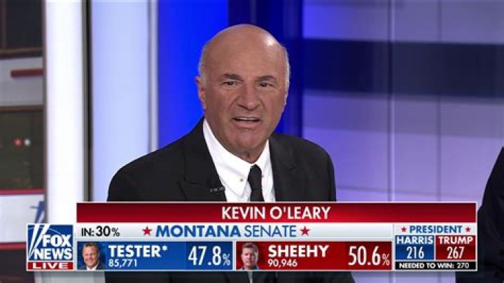 Kevin O'Leary's Net Worth: The Complete Guide to His Wealth, Career, and Success