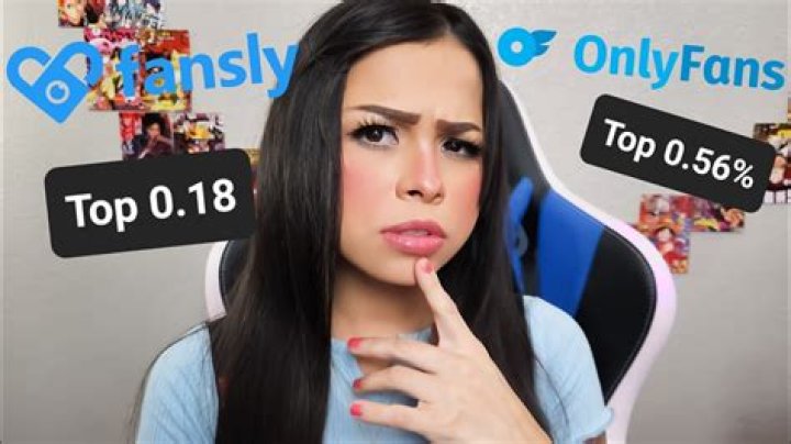 Kinglettes OnlyFans: A Comprehensive Guide to Success and Controversies