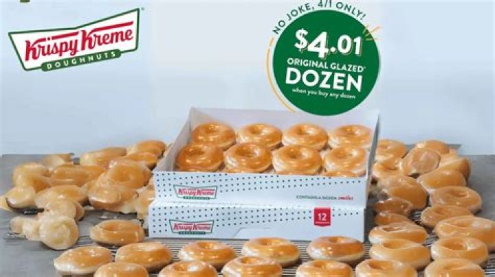Krispy Kreme Doughnuts History: A Sweet Journey Through Time