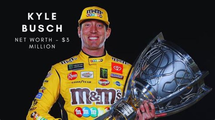 Kyle Busch Net Worth: A Deep Dive into the Racing Legend's Financial Empire