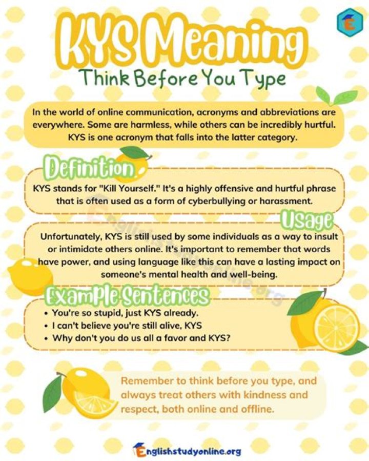 KYS Meaning Text: Understanding the Popularity and Implications