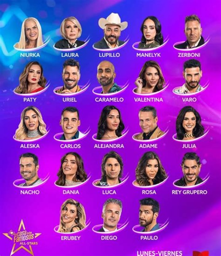 La Casa de los Famosos Vita: A Comprehensive Guide to the Celebrity Reality Show