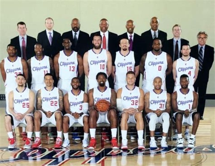 LA Clippers 2015 Roster: A Comprehensive Look at the Team That Defined a Season