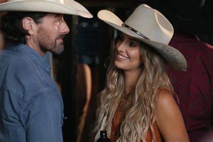Lainey Wilson Yellowstone Character: A Comprehensive Look at the Rising Star
