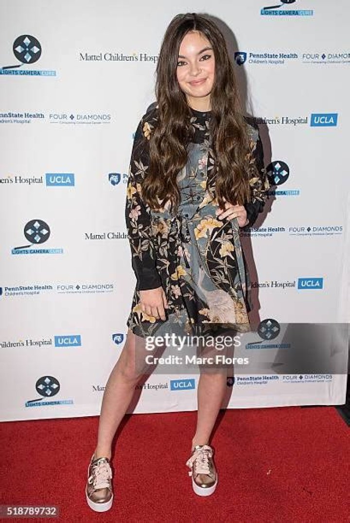 Landry Bender Age: Exploring the Life and Achievements of a Rising Star