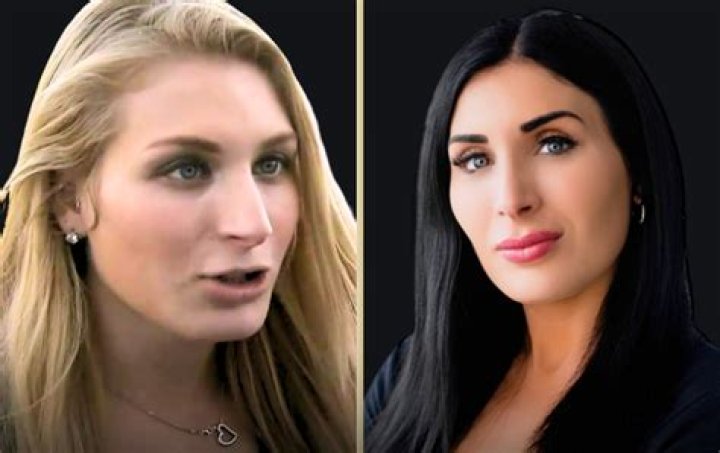 Laura Loomer Young: Exploring the Life, Career, and Achievements