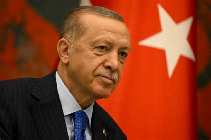 Turkey's Leader: Understanding the Role and Influence in Modern Politics