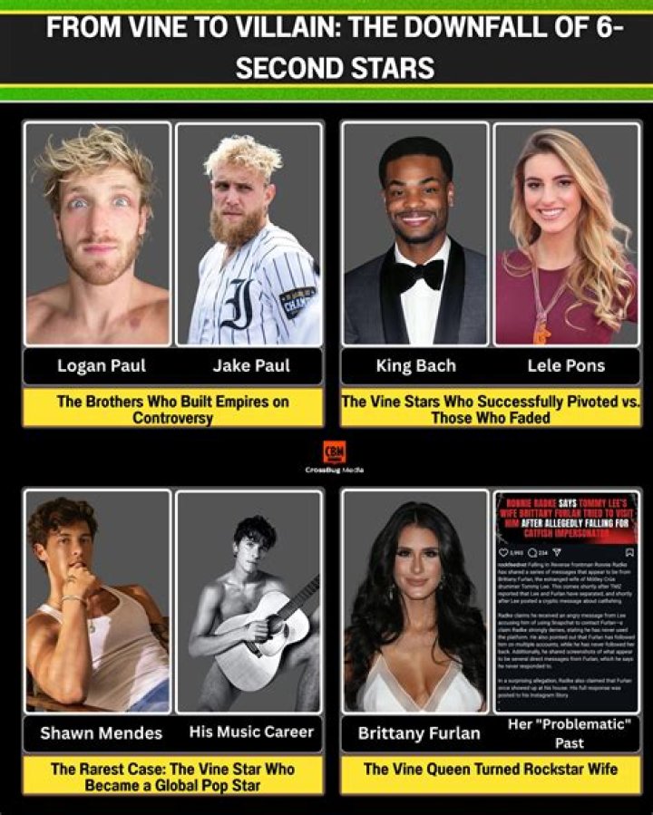 Unpacking the Lele Pons Controversy: A Comprehensive Analysis