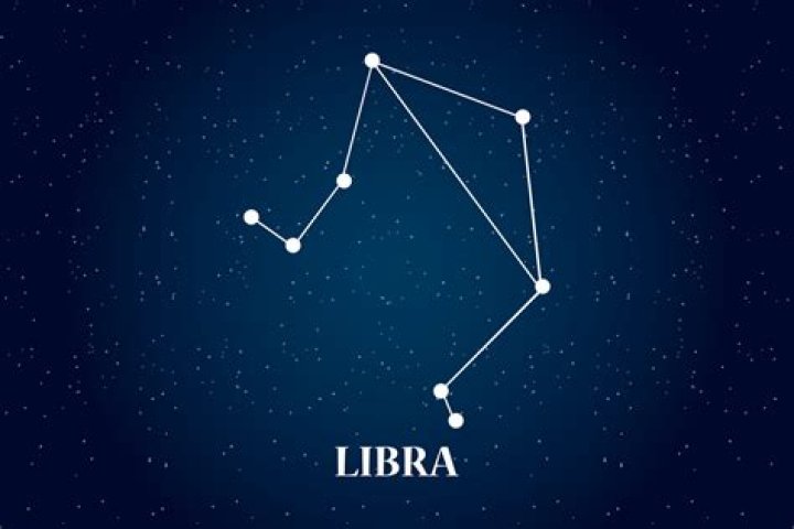 Unlocking the Mysteries of Libra Earth Sign Compatibility